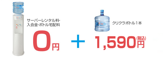 ご利用料金図 ご利用料金図